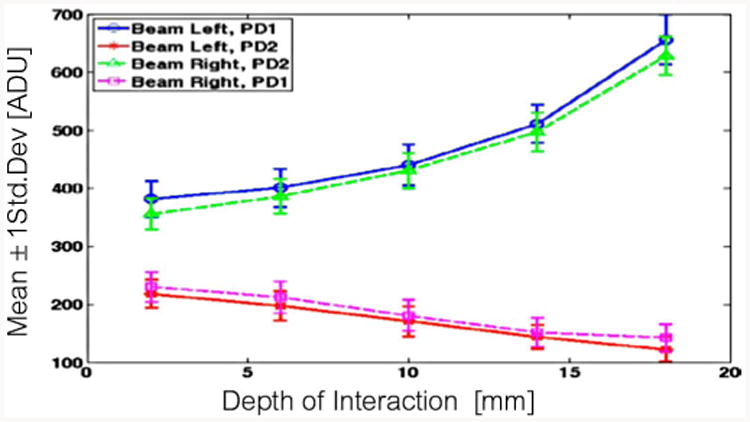 Fig. 19