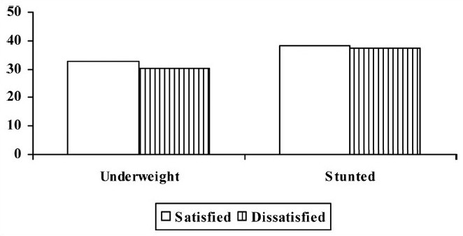 Figure 5a