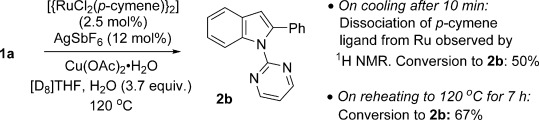 Scheme 7