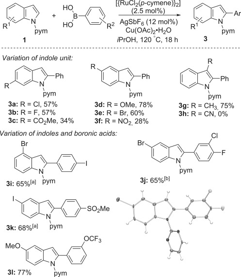 Scheme 2