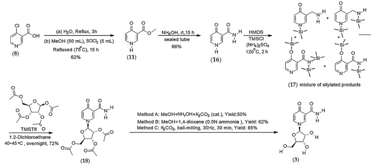 Scheme 5