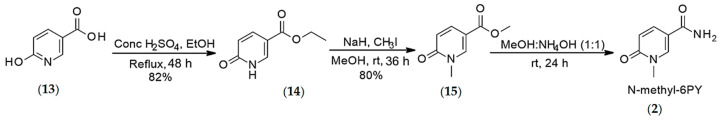 Scheme 3