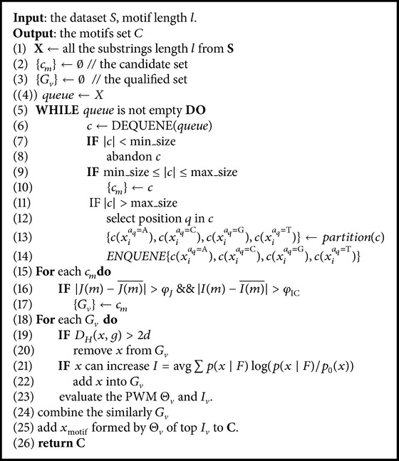 Algorithm 1