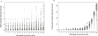 Extended Data Fig. 10