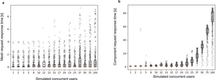 Extended Data Fig. 10