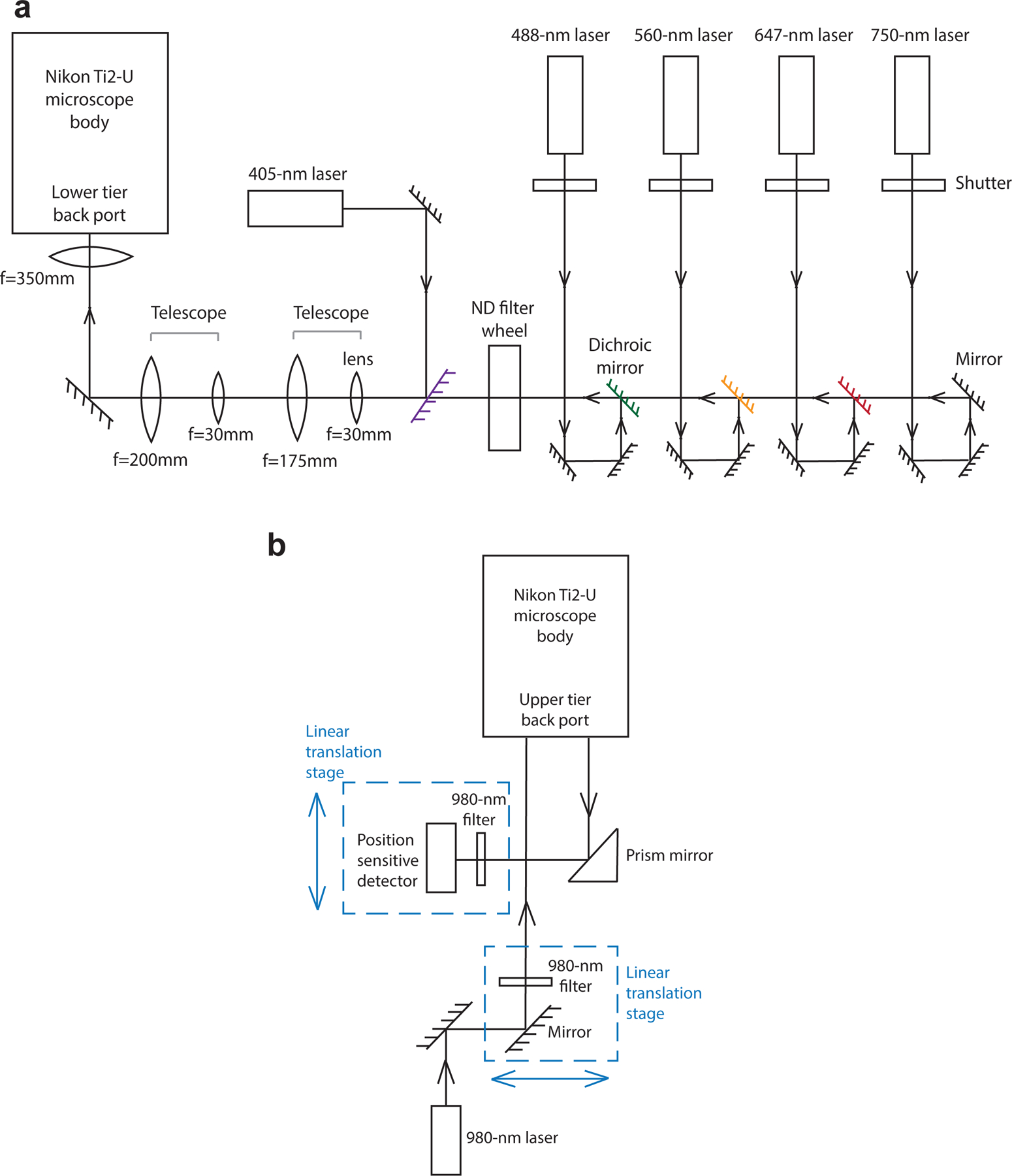 Fig.6