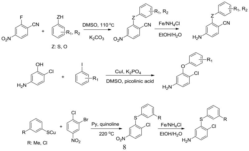 Scheme 2