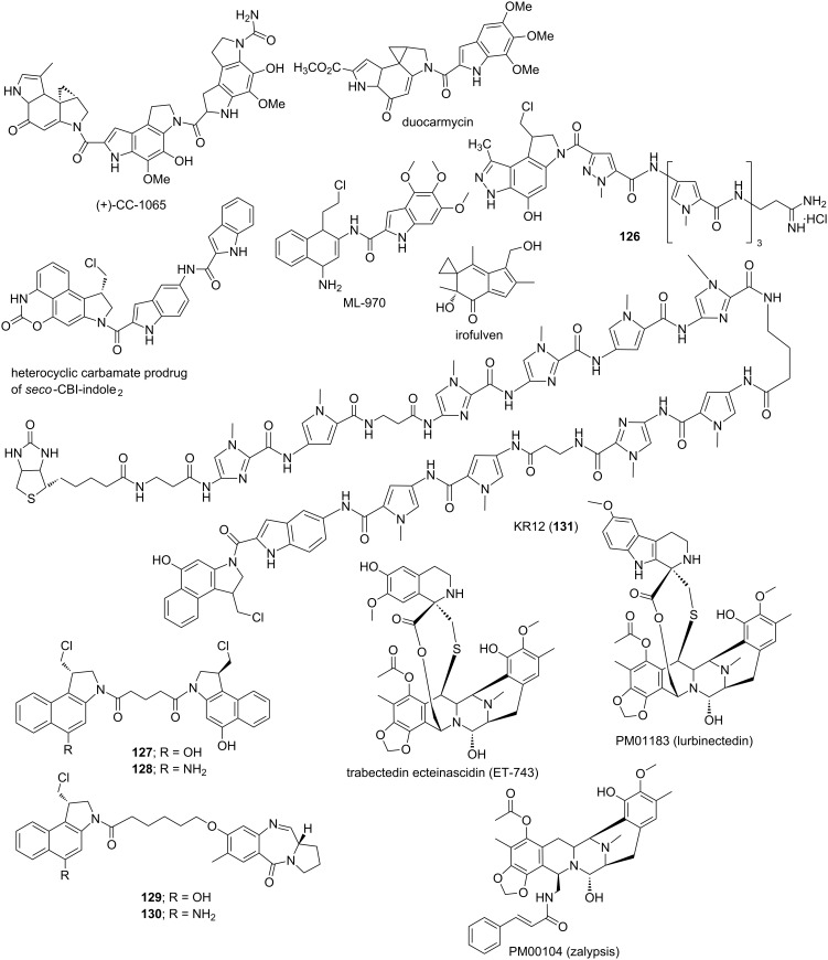 Figure 20