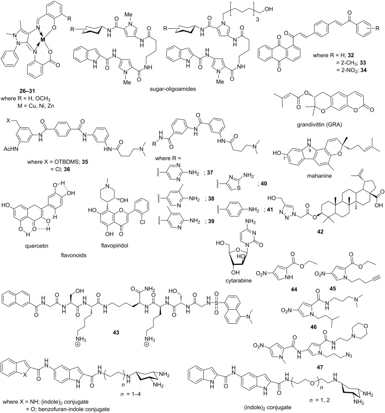 Figure 9