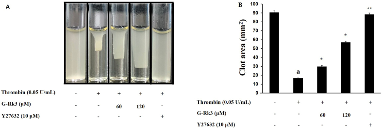 Fig. 6