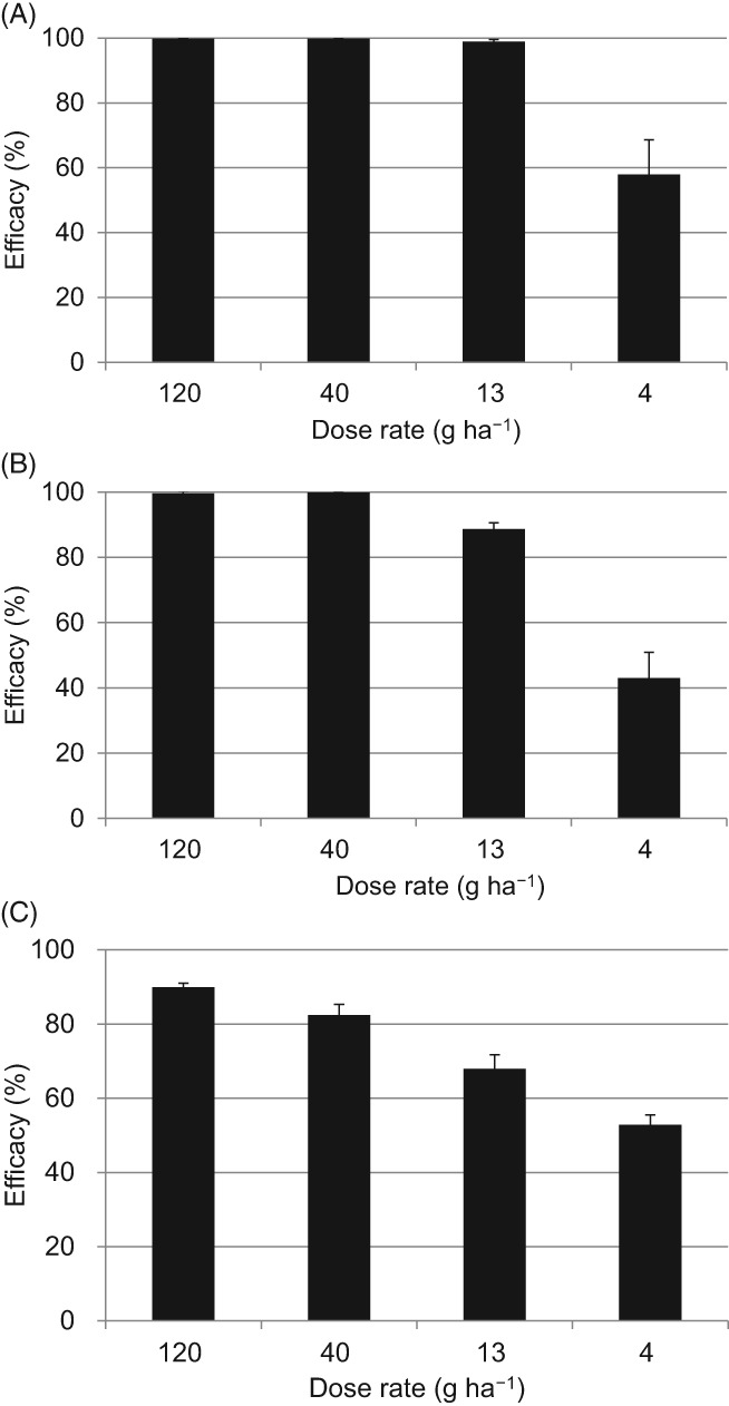 PS-5288-FIG-0003-b