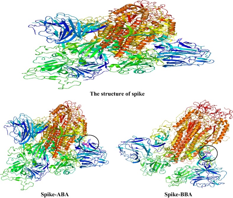 Fig. 4