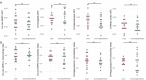 Extended Data Fig. 10