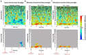 Extended Data Fig. 8