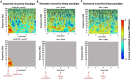 Extended Data Fig. 6