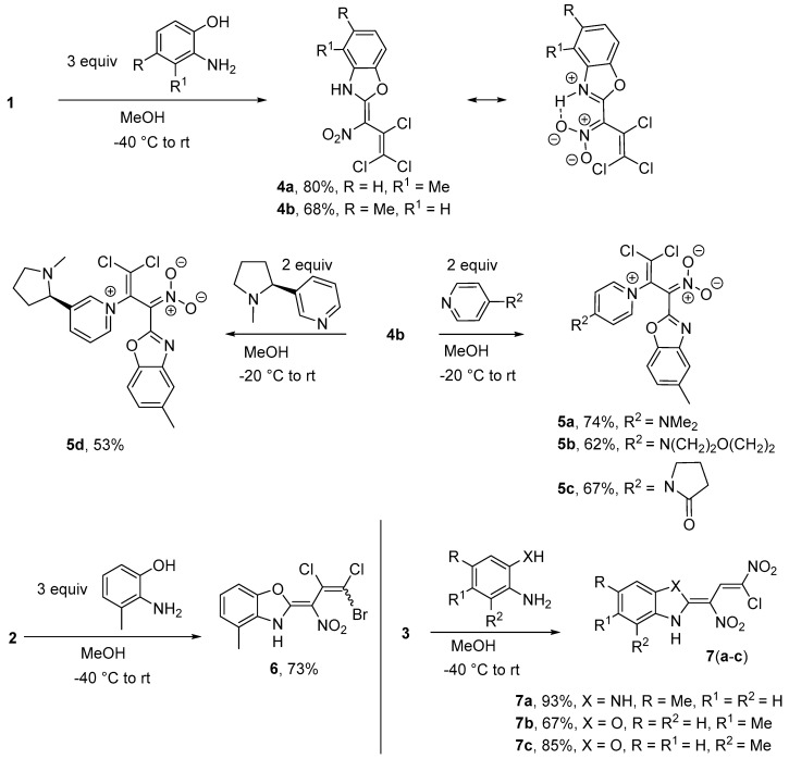 Scheme 2