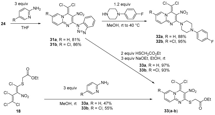 Scheme 9