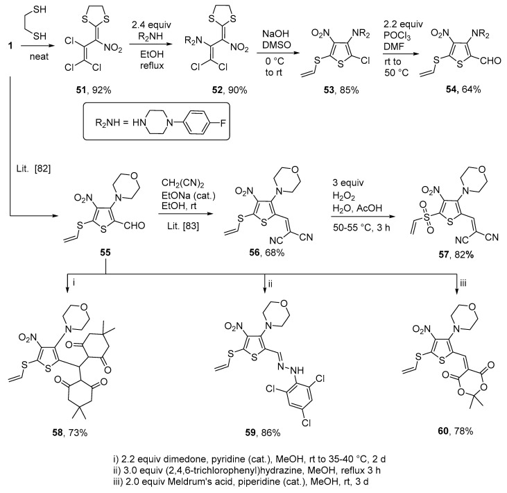 Scheme 13