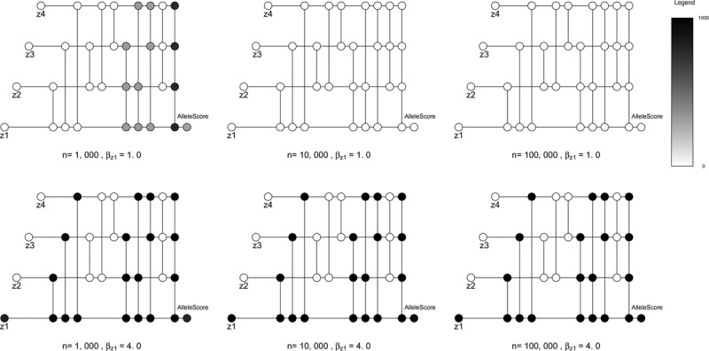 FIGURE 4.