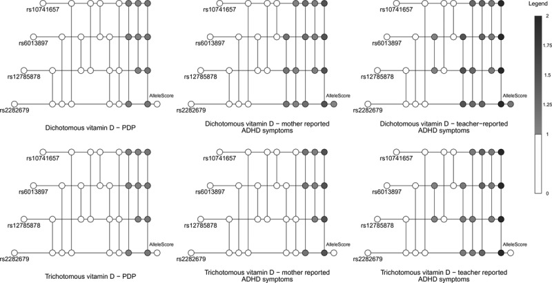 FIGURE 3.