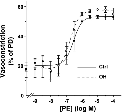 Fig. 9.