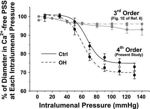 Fig. 11.