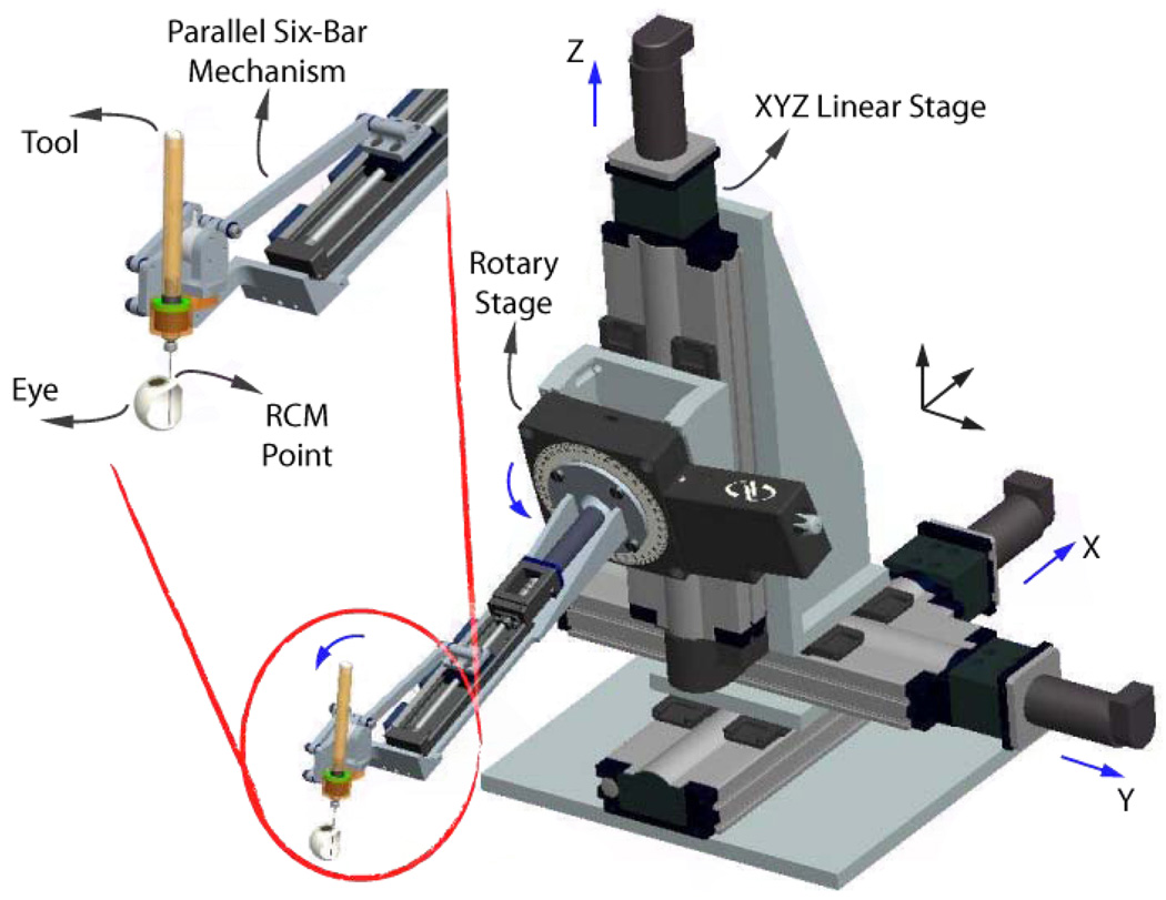 Fig. 2