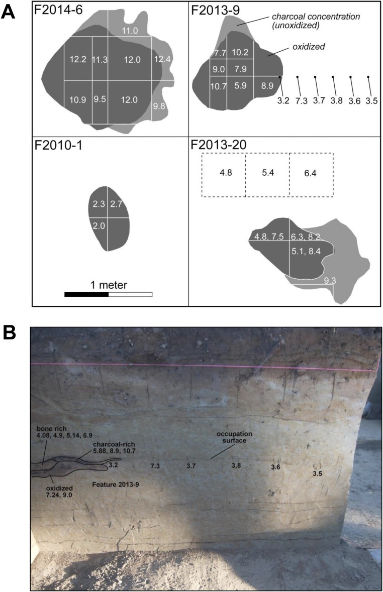 Fig. S3.