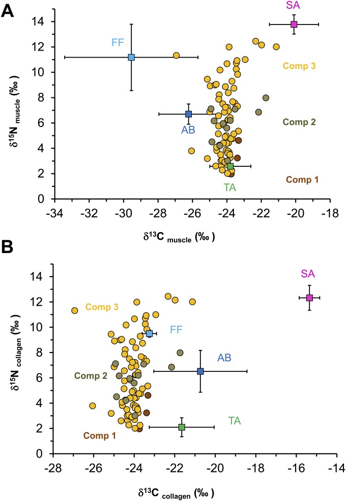 Fig. S1.