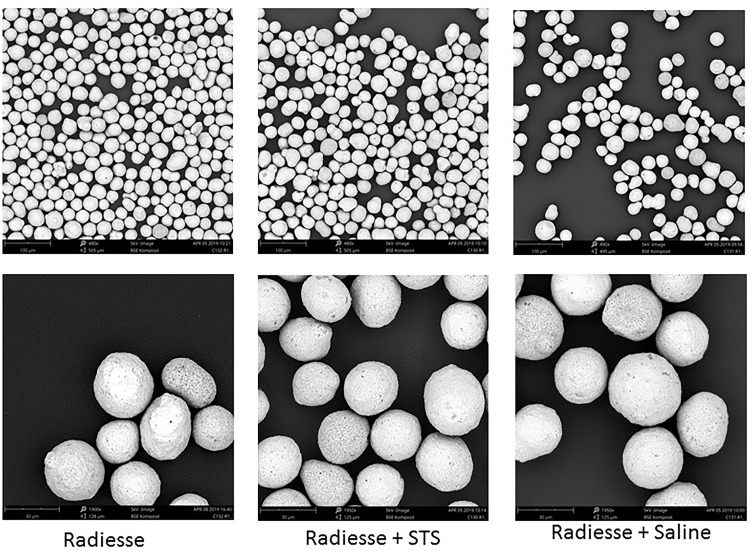 Figure 14