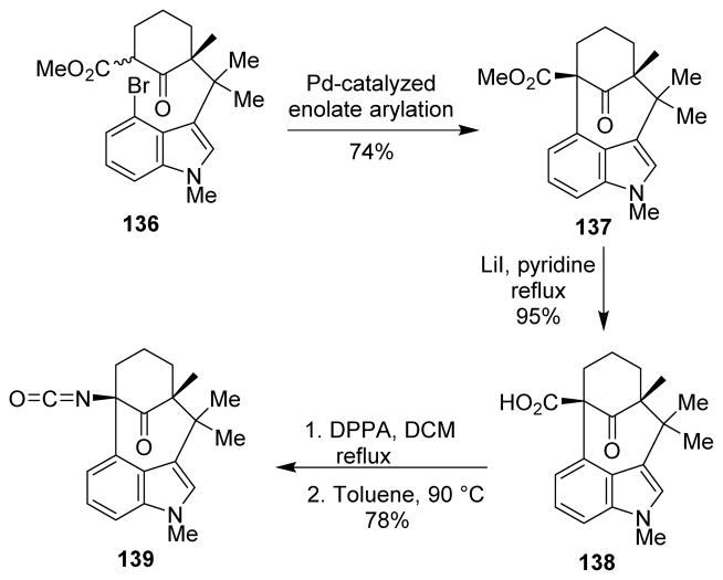 Scheme 36