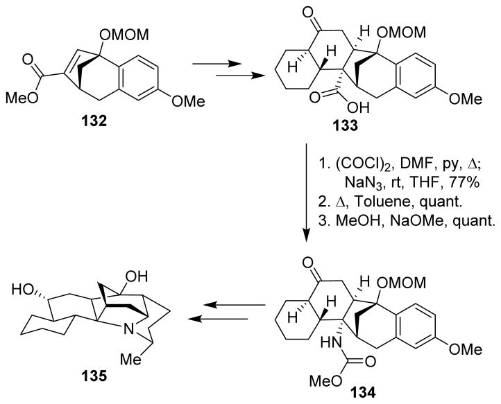 Scheme 35