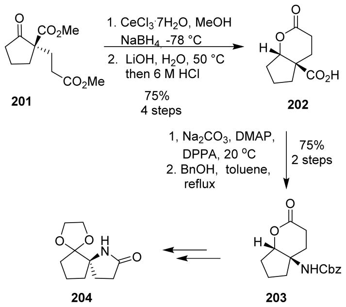 Scheme 49