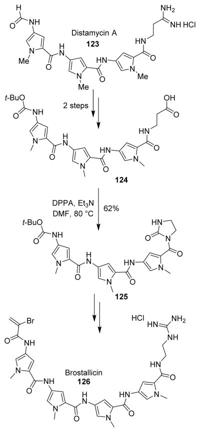 Scheme 33