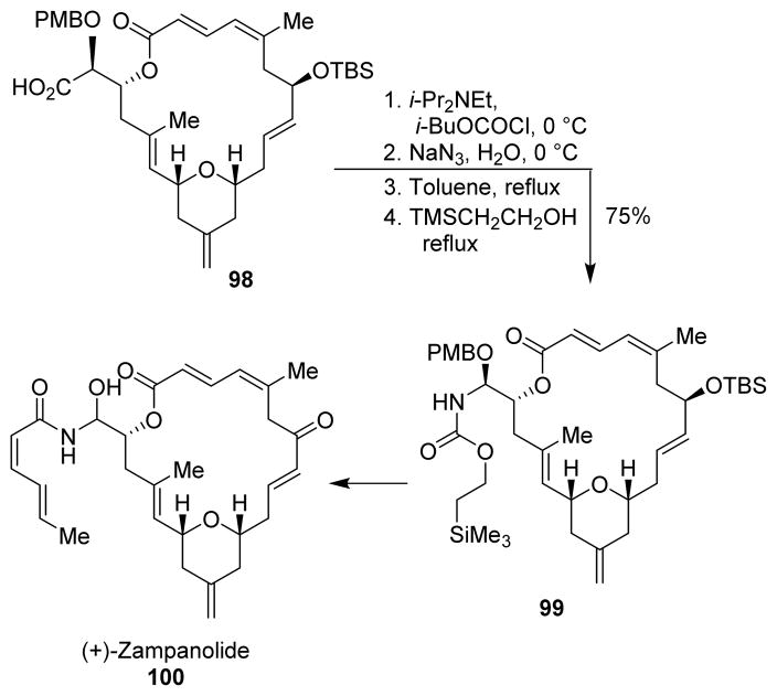 Scheme 27