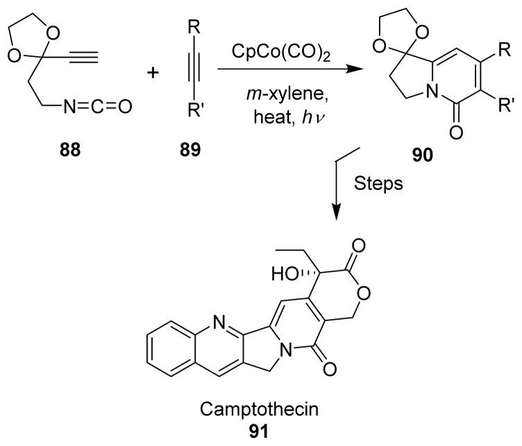 Scheme 24