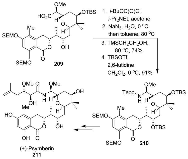 Scheme 51