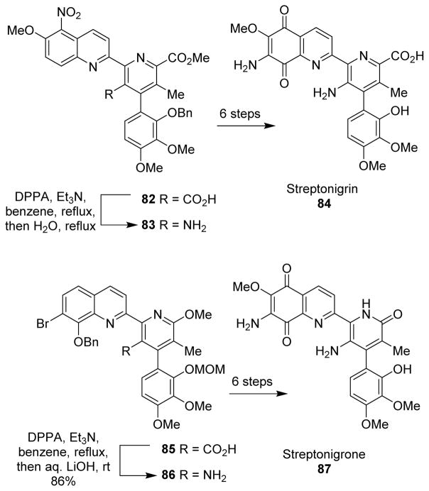 Scheme 23