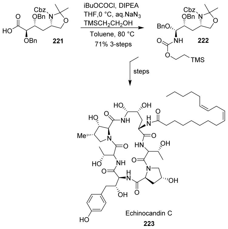 Scheme 55