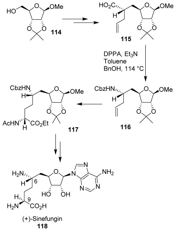 Scheme 31