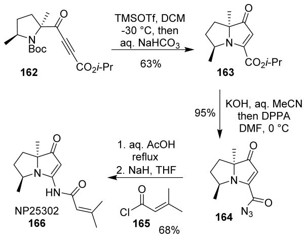 Scheme 41