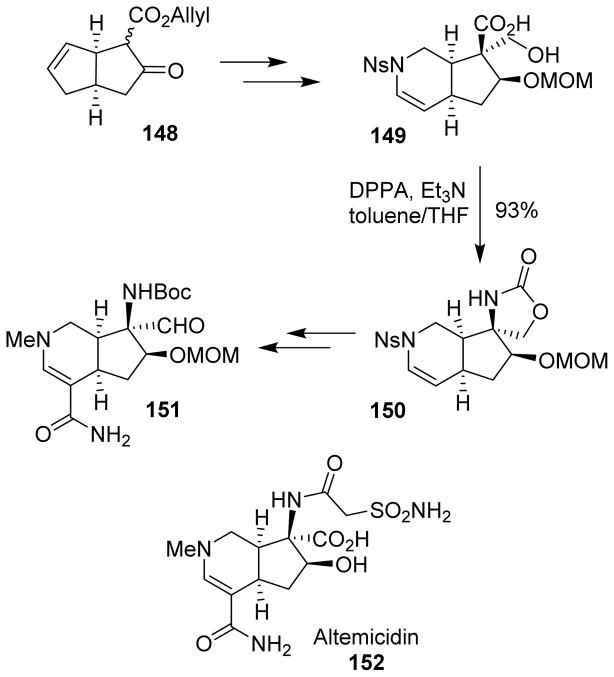 Scheme 39