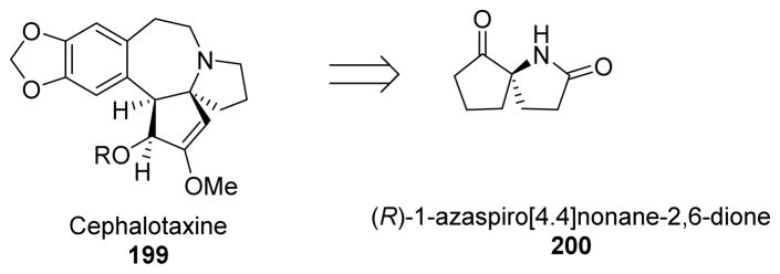 Scheme 48