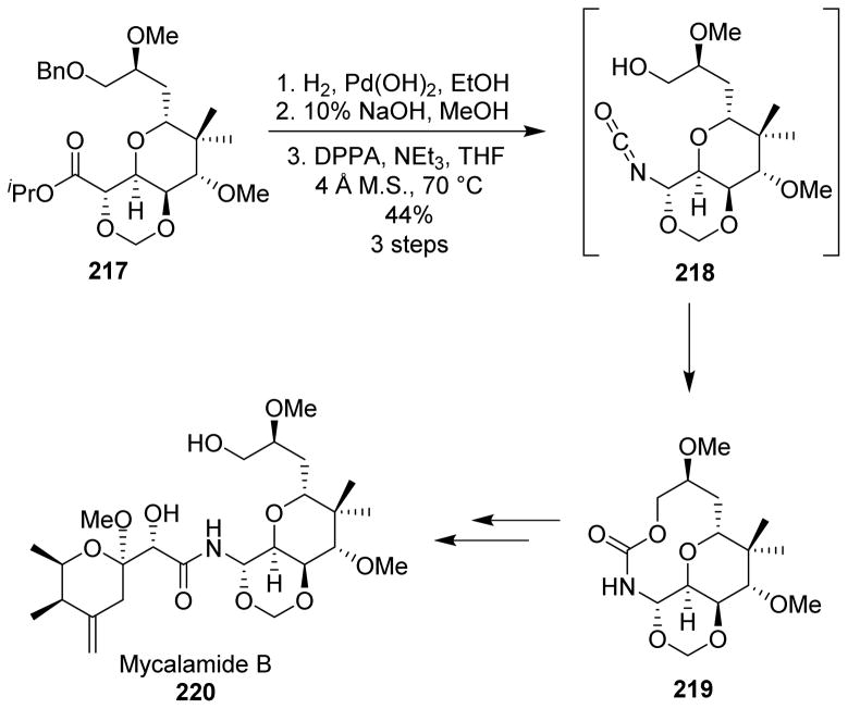 Scheme 54