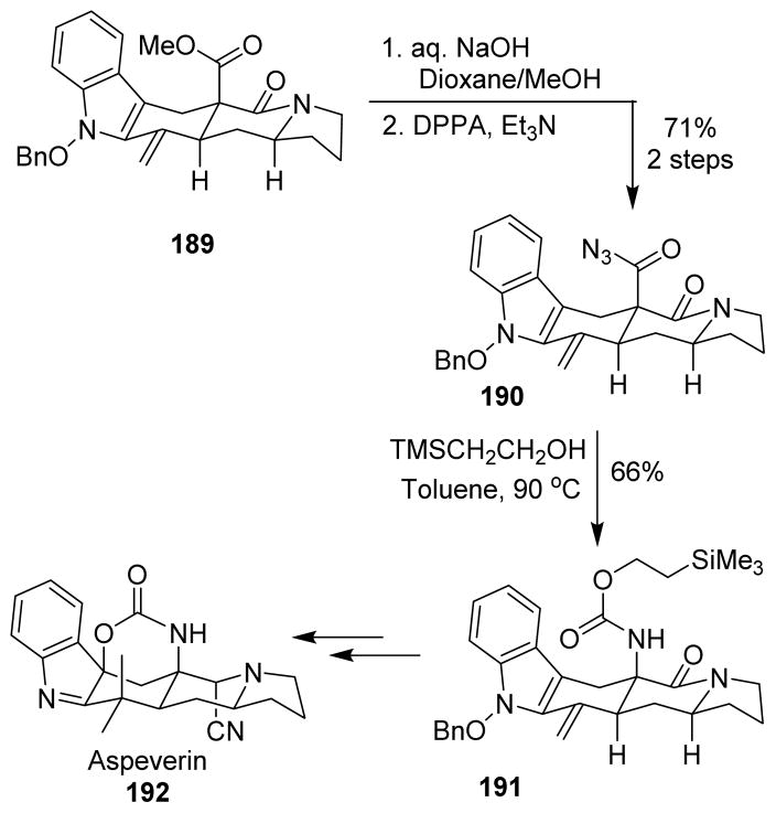 Scheme 46