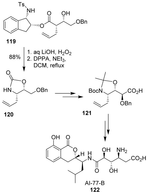 Scheme 32