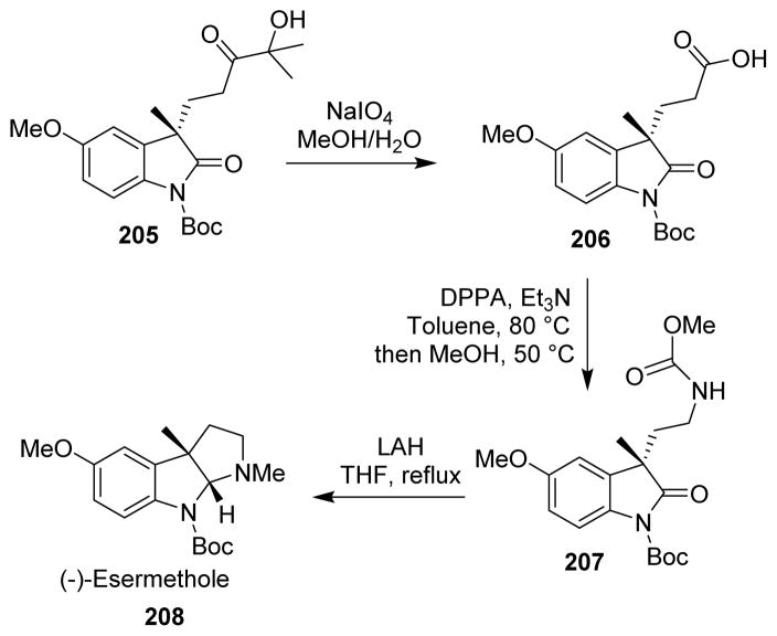 Scheme 50