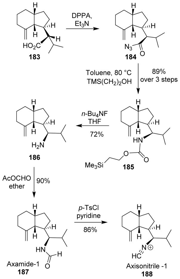 Scheme 45