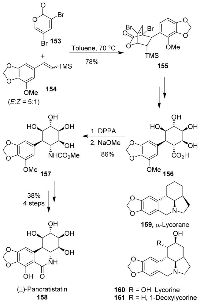 Scheme 40