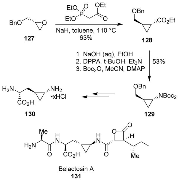 Scheme 34